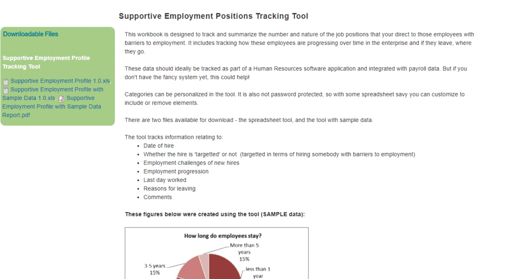 Supportive Employment Positions Tracking Tool