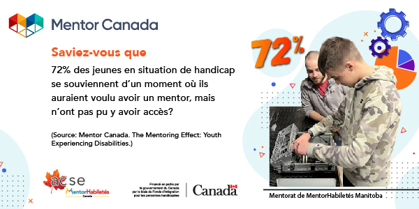 Photo: Adulte avec jeune homme qui travaillent avec des cables et de l'équipement technique - mentorat de MentorHabiletés Manitoba.