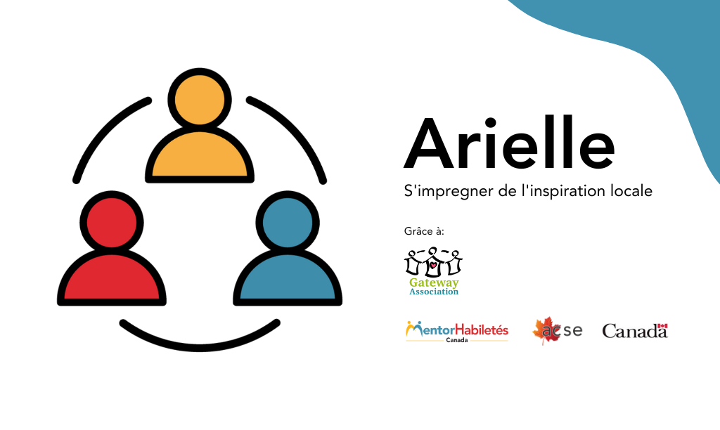 S'imprégner de l'inspiration locale. Grâce à: Gateway Association. Logos: MentorHabiletés Canada, ACSE, Gouvernement du Canada.