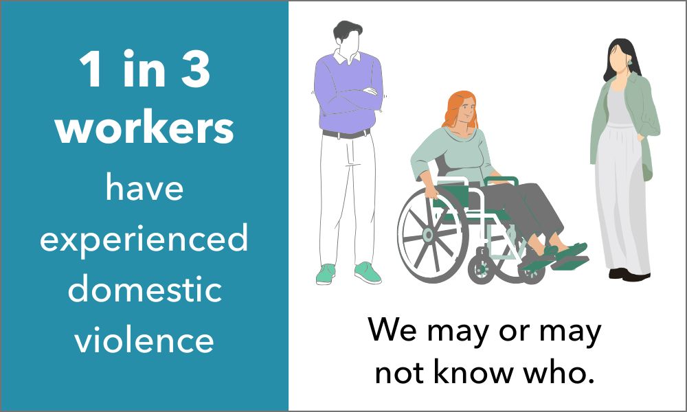 1 in 3 workers have experienced domestic violence. We may not know who. Line art of 3 workers, one who uses a wheelchair.